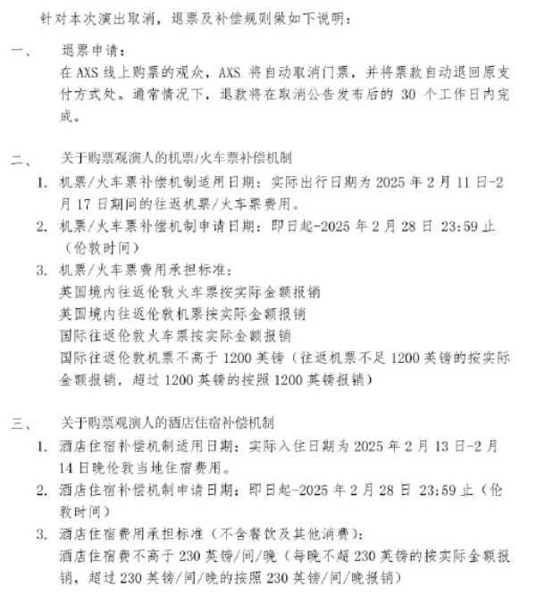 补偿方案